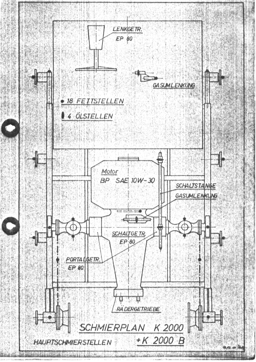 schmierplan